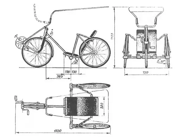 kresba cyklistickej rikše z bicykla