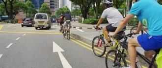 Práva a povinnosti cyklistov